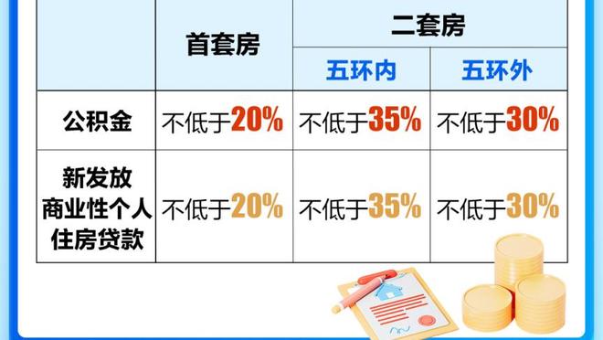 ✨萨卡本赛季欧冠已直接参与8球，仅次于直接参与9球的凯恩